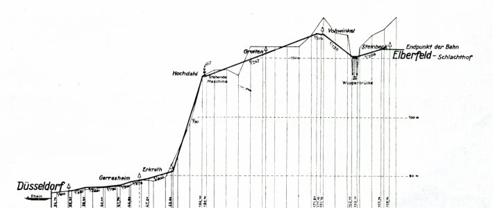 Steilstrecke Erkrath – Hochdahl